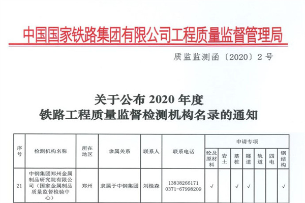 喜訊 | 中鋼國檢再次入選2020年度鐵路工程質(zhì)量監(jiān)督檢測(cè)機(jī)構(gòu)名錄
